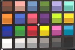 ColorChecker: In der unteren Hälfte jedes Feldes ist die Originalfarbe abgebildet