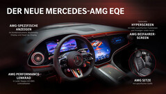 Mercedes-AMG EQE.