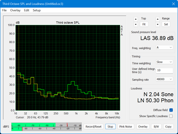 Noise emissions: Seagate One Touch