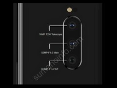 Das Sony Xperia XZ4 soll, gerüchteweise, einen 52 Megapixel-Sensor und eine 3D-Kamera bieten.