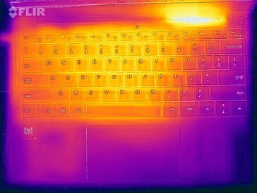Heatmap Stresstest (oben)