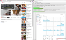LatencyMon während der 4K60-YouTube-Wiedergabe