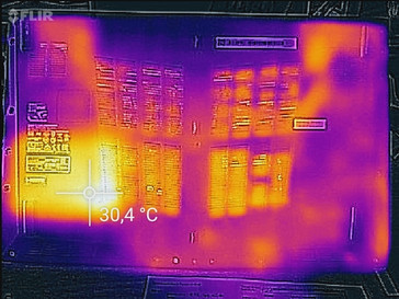 Wärmeentwicklung Unterseite (Leerlauf)