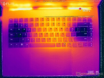 Prime95+FurMark Stress (C-Cover)
