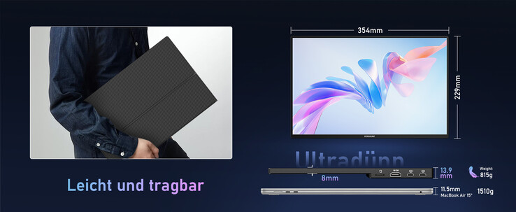 Das Modell ist recht kompakt und kommt auch mit einem Kartenleser (Bildquelle: Kinhank)