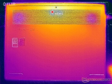 Prime95+FurMark Stress (D-Cover)