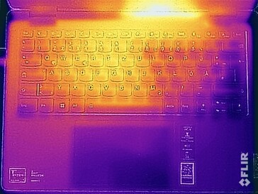 Oberflächentemperaturen Oberseite (Stresstest)