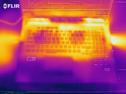 Der Tastaturbereich wird unter Last normalerweise recht warm.