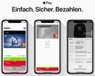 Apple Pay in Deutschland gestartet.