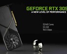Die Nvidia GeForce RTX 3090 könnte die Messlatte für Gaming-Performance deutlich höher legen. (Bild: @CyberCatPunk, Twitter)