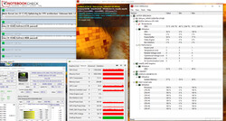 Das Ideapad im Stresstest