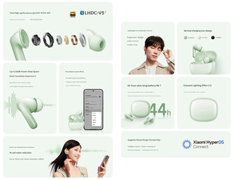 Die wichtigsten Highlights der Ear Buds. (maschinell übersetzt)