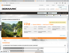 PCMark 8 Home Accelerated