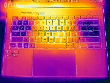 Heatmap Stresstest (oben)