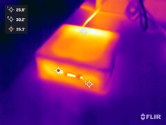 Geekom Mini IT11 vs. Stresstest (Vorderseite)