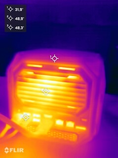 Acemagic M1A Pro beim Stresstest (Rückseite)