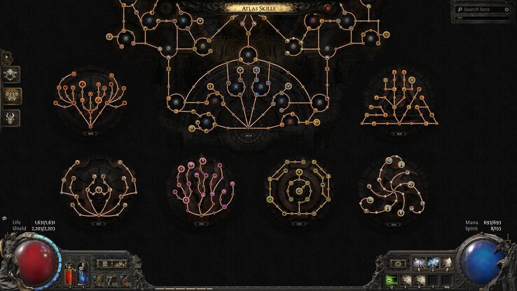 So sollte ein Skill-Tree aussehen