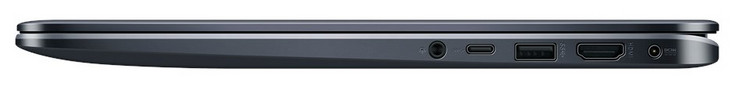 Rechte Seite: Audiokombo, 2x USB 3.1 Gen 1 (1x Typ C, 1x Typ A), HDMI, Netzanschluss