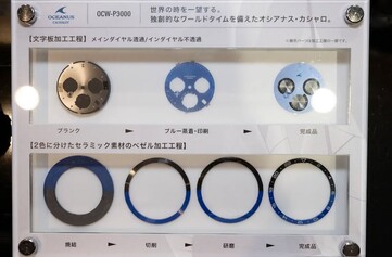 Herstellungsprozess der Keramiklünette und des Zifferblatts der Casio Oceanus OCW-P3000, der die Lünette und das Zifferblatt in verschiedenen Produktionsphasen zeigt.