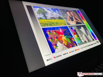 Blickwinkelstabilität