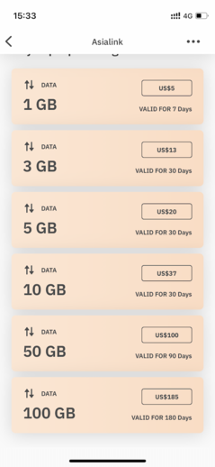 Angebot für Asia Link innerhalb von Airalo.