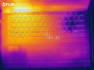 Wärmeentwicklung Oberseite (Last)