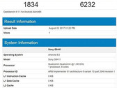 Sony: G8441 auf Geekbench - vermutlich Xperia XZ1 Compact