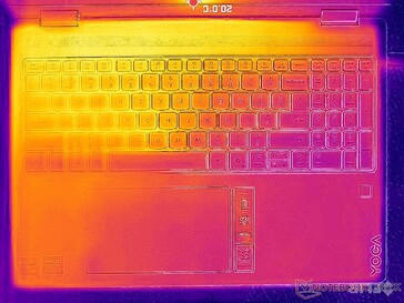 System im Leerlauf (C-Cover)