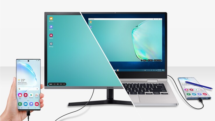 Samsung DeX erlaubt es, sein Smartphone als Computer zu verwenden. (Bild: Samsung)