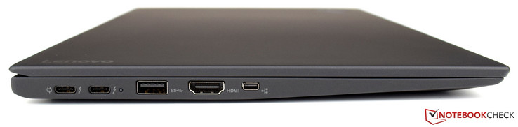 links: 2x USB-C Gen. 2 (Thunderbolt 3), USB 3.0, HDMI, Mini-Ethernet