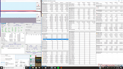 Prime95+FurMark Last