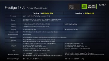 Datenblatt: MSI Prestige 16 AI Studio & Prestige 16 Evo
