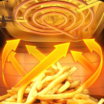 Auch der Xiaomi Air Fryer 6,5 L besteht im Grunde nur aus einem Heizelement und einem Ventilator (Bildquelle: Xiaomi)