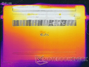 Maximale Last (Unterseite)