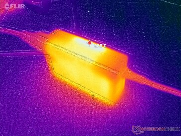 Der AC-Adapter bleibt auch unter Last relativ kühl