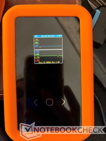 Die Temperaturen und die aktuelle Spannungsversorgung sind leicht einzusehen.