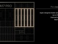 Apple A17 Pro GPU Grafikkarte - Benchmarks und Spezifikationen