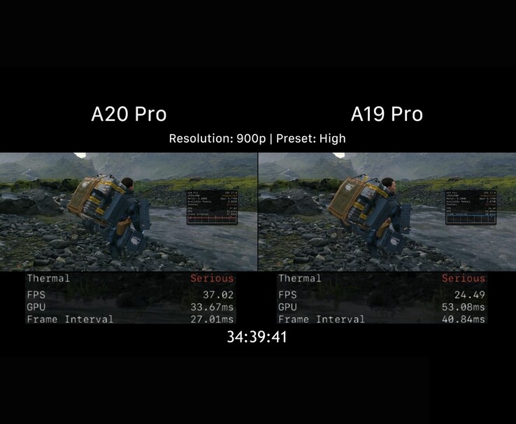 A20 Pro vs. A19 Pro: Leistung in Death Stranding nach thermisch bedingter Drosselung