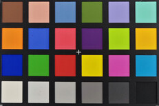 Xiaomi Mix Fold 3: Farbdarstellung 