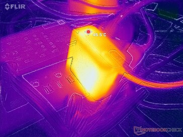 Das Netzteil erreicht bei hoher Auslastung Temperaturen von über 46 °C