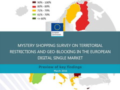 Internet: Geoblocking vermiest Spaß an Musik und Videos