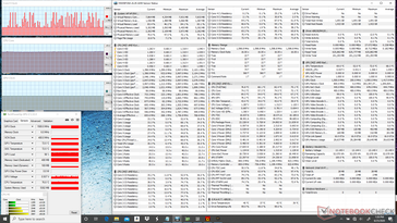 The-Witcher-3-Stress