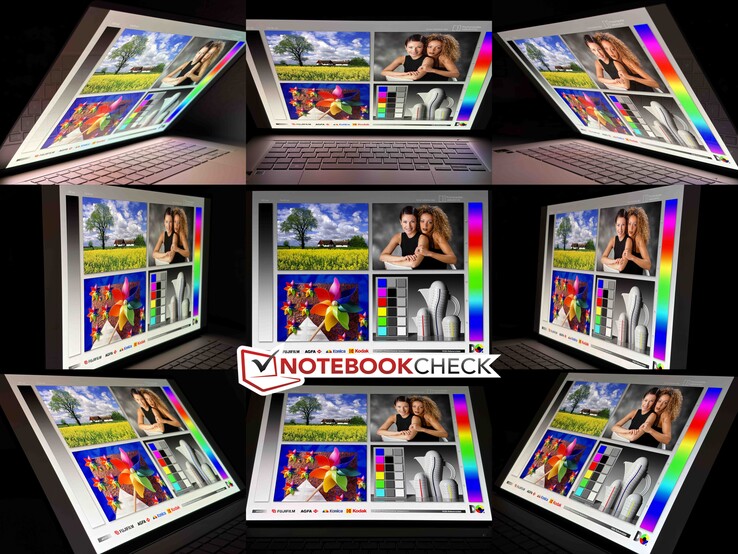 Stabilität des Betrachtungswinkels