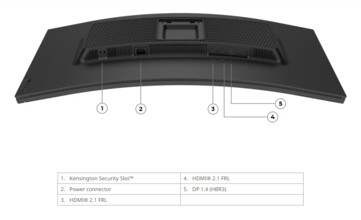 Lenovo Legion 34W 2c Gaming-Monitor Anschlüsse