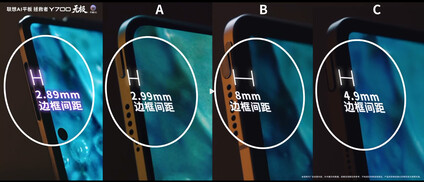 Vergleich der Rahmenbreite des Tablet-Displays