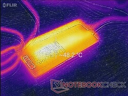 Das 130-W-Netzgerät kann sich unter hoher Last auf fast 50 °C erhitzen