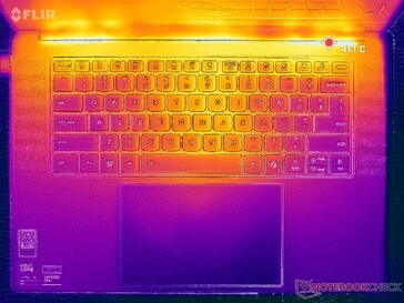 Cyberpunk 2077 Stress (C-Cover)