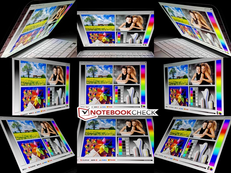 Blickwinkelstabilität