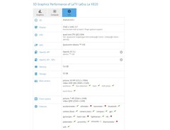 6 GB RAM ist wohl die neue Messlatte in der Oberliga