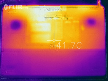 Maximale Last (Unterseite)